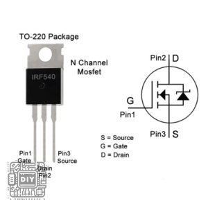 IRF Series MOSFET