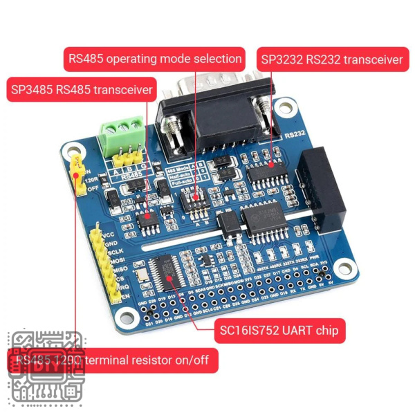 Isolated RS485 RS232 HAT for Pi-1 - DIYStoreiq.com